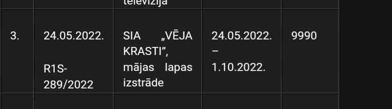 Klavs_Prieditis's tweet photo. @incaustum @Lato_Lapsa Nez, kādu tad beigās mājas lapu par 9990 EUR ir izstrādājusi SIA "Vēja krasti", kas reģistrēta darbības jomā: "Citas ēku un ražošanas objektu tīrīšanas un uzkopšanas darbības" un par ko nekādu citu info neizdodas atrast? https://t.co/sfPsYAy8bY