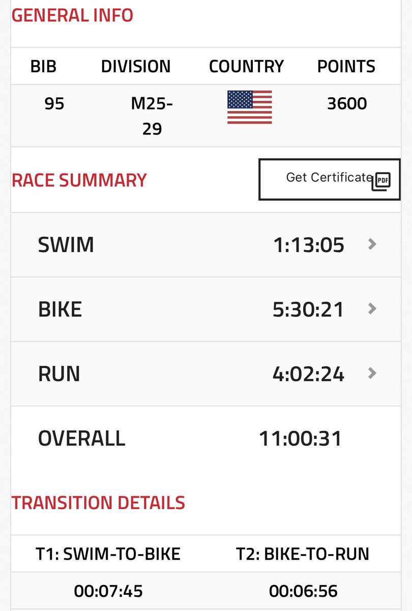 Ryan Dreyer 🪓 tweet media