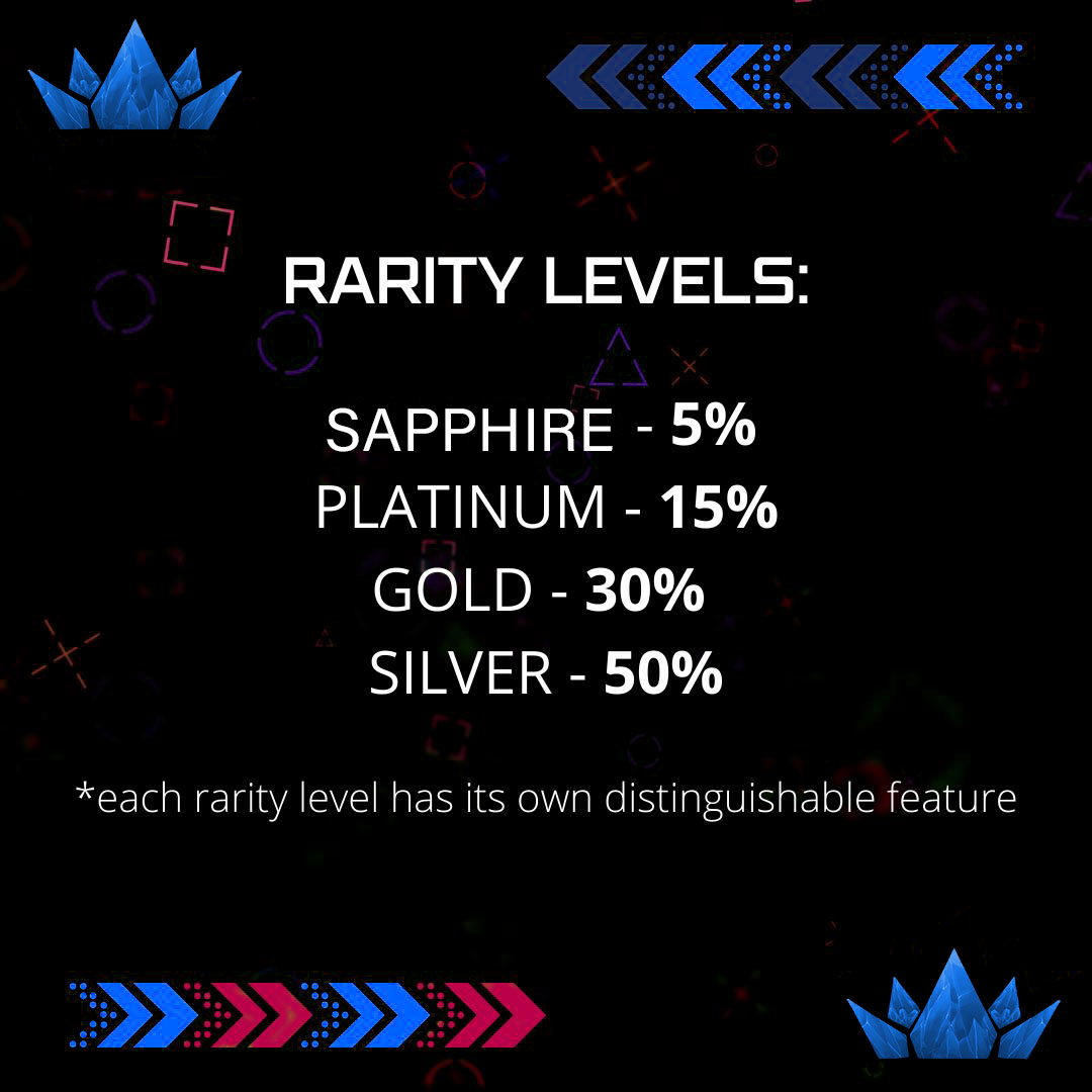 SPHRstudio's tweet photo. The 891 S8W collection is divided into four rarity levels, each showcasing its unique characteristics:

SAPPHIRE: Featuring floating objects.
PLATINUM: Showcasing moving designs.
GOLD: Highlighting 3D applications.
SILVER: Presenting 2D patterns.

#digitalfashion #NFTdrop #web3 https://t.co/r00frRPUKS