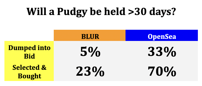 Stats tweet media