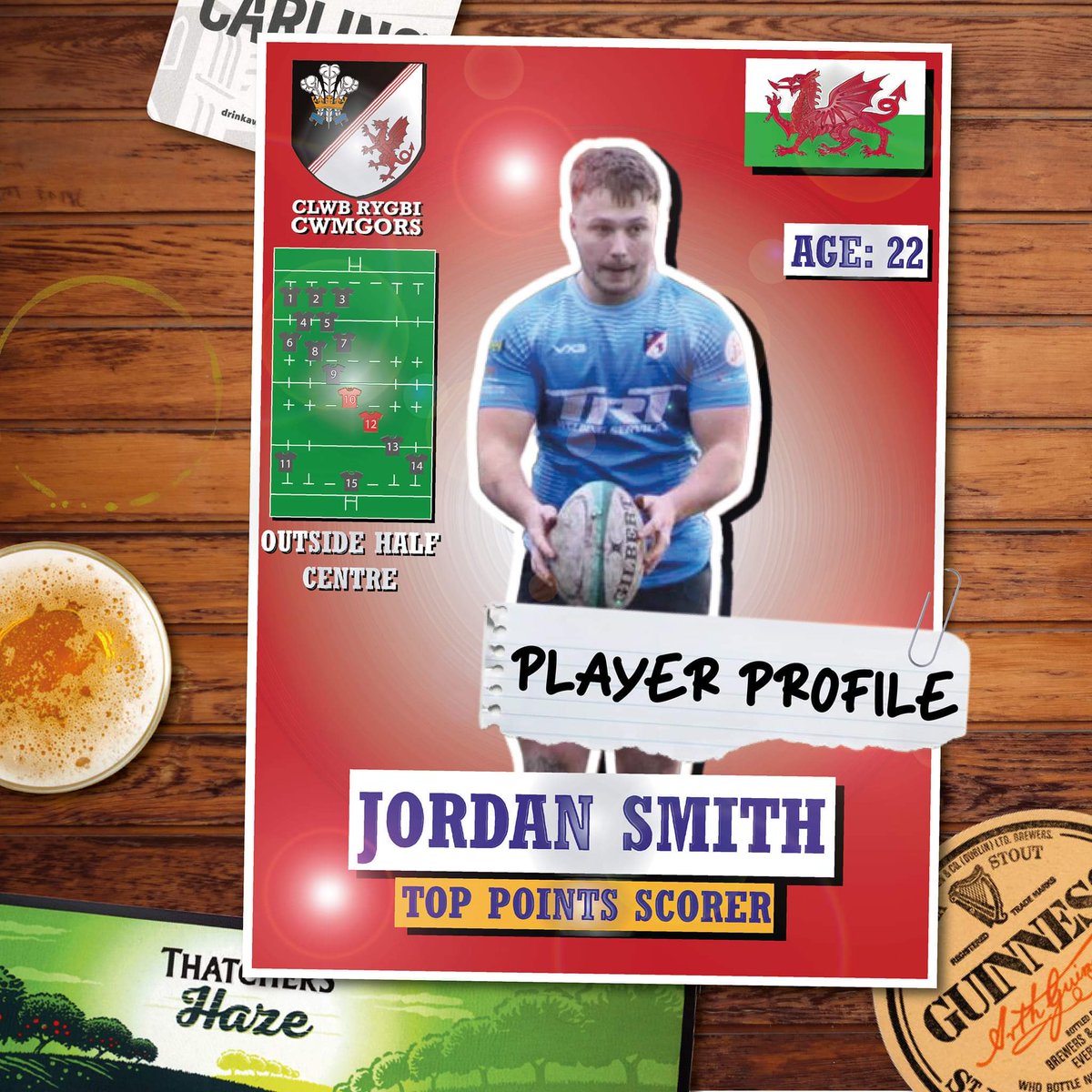 CwmgorsRFC tweet picture
