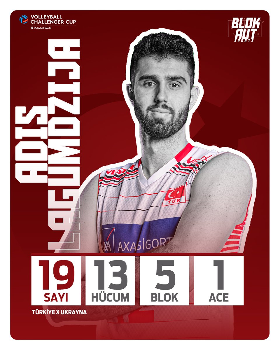 "Şov yaptı, yine büyük oynadı. Eğer voleybol bir sanatsa icra ettiği sanat da olağanüstü yeteneklere sahip bir kişi"😎

#FileninEfeleri