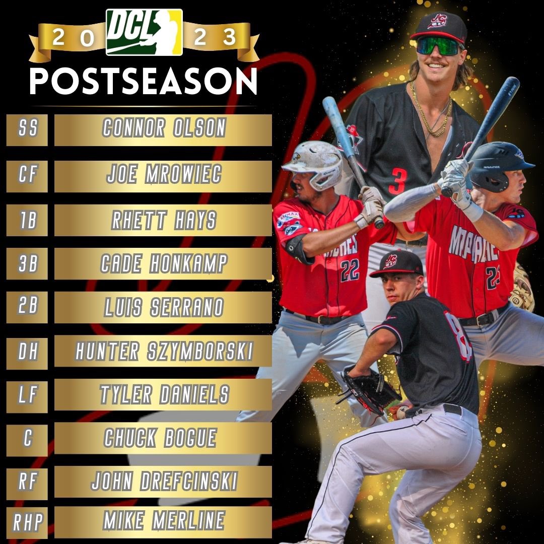 Dairyland Collegiate League tweet media