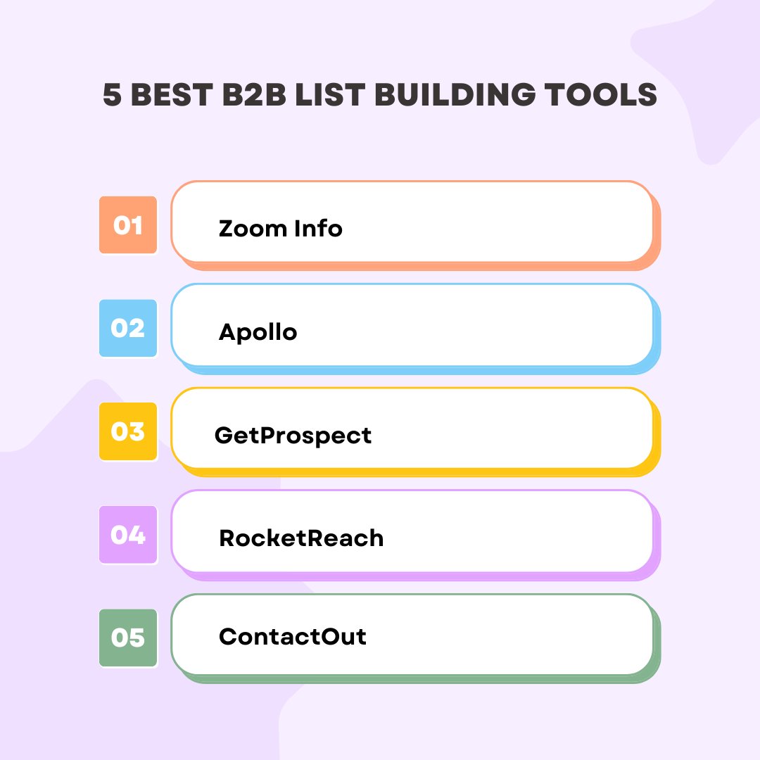 tofazzal095's tweet photo. 5 Best B2B List Building Tools For Lead Generation.
1. Zoominfo
2. Apollo
3. GetProspect
4. Rocket Reach
5. Contact Out
#list #listbuilding #leadgeneration #leadgenerationtool #b2b #b2bmarketing #emaillist #emaillistbuilding #emailmarketing #saas #digitalmarketing #marketing https://t.co/ksNHSyQYAb