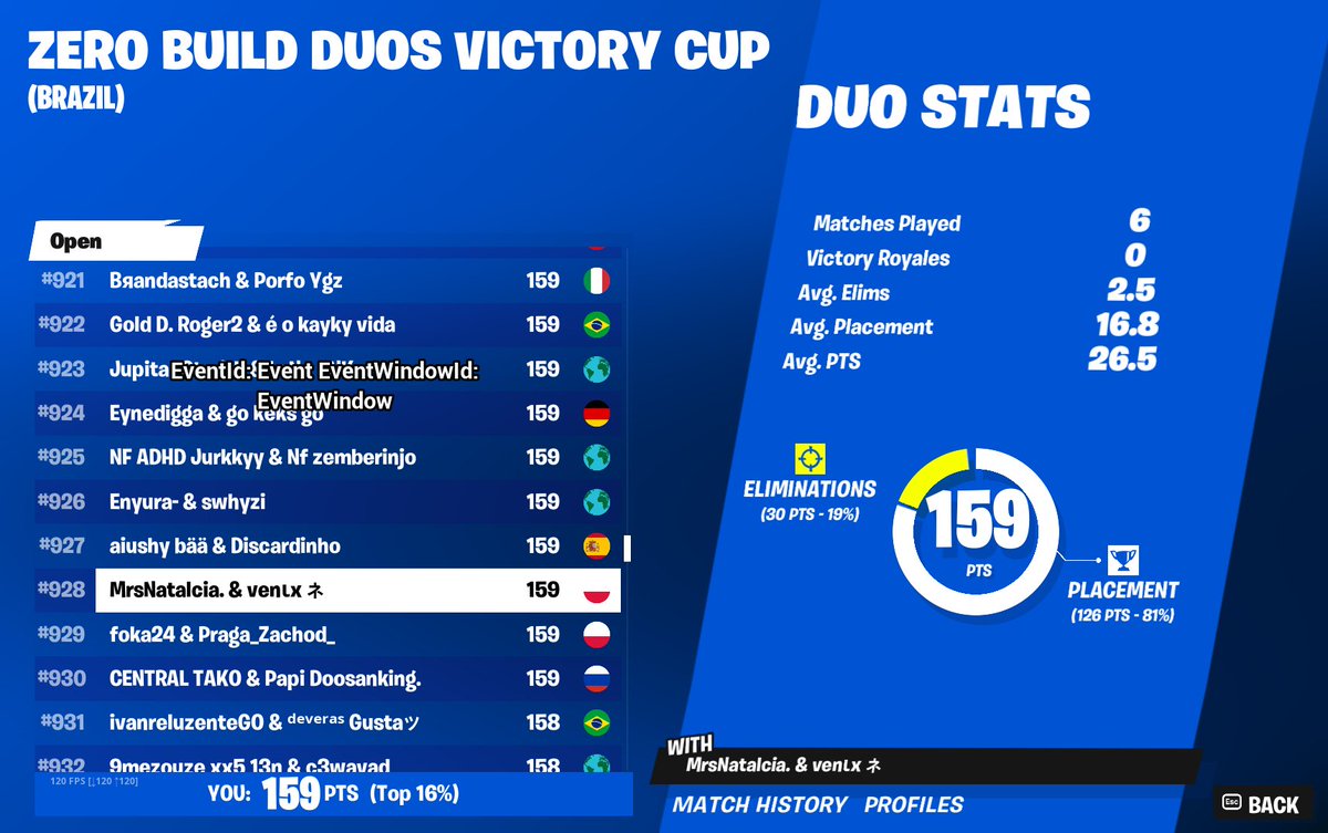 Qual for zb duo brazil with <a href="/Natalcia___/">Natalcia</a>