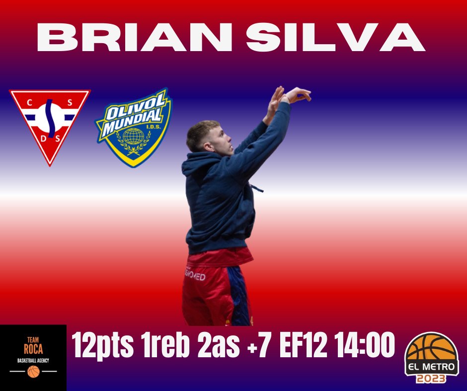Buen aporte viniendo desde el banco de BRIAN SILVA #️⃣1⃣4⃣en la victoria de <a href="/Sayago_oficial/">Club Social y Deportivo Sayago</a> por @elmetro_uy

📊:VS <a href="/Olivolmundial/">Olivol Mundial</a>:11pts 4reb 1asist EF12 en 20:00
<a href="/BrianSilvaa14/">Brian</a>
#Metro2023🇺🇾 || #TeamRoca🏀