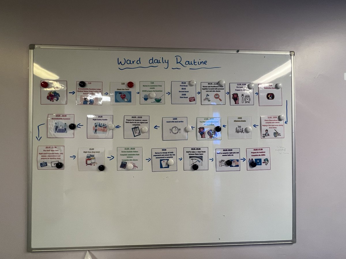 Donna Gibbins (@gibbinsdonna) on Twitter photo Daily routine guide for all staff on 7b- #support #guidance Well done team <a href="/ULHTMedicine/">ULHT Team Medicine</a> <a href="/SarahkeartSarah/">Sarah Foster</a> 💜 Daily routine guide for all staff on 7b- #support #guidance Well done team <a href="/ULHTMedicine/">ULHT Team Medicine</a> <a href="/SarahkeartSarah/">Sarah Foster</a> 💜
