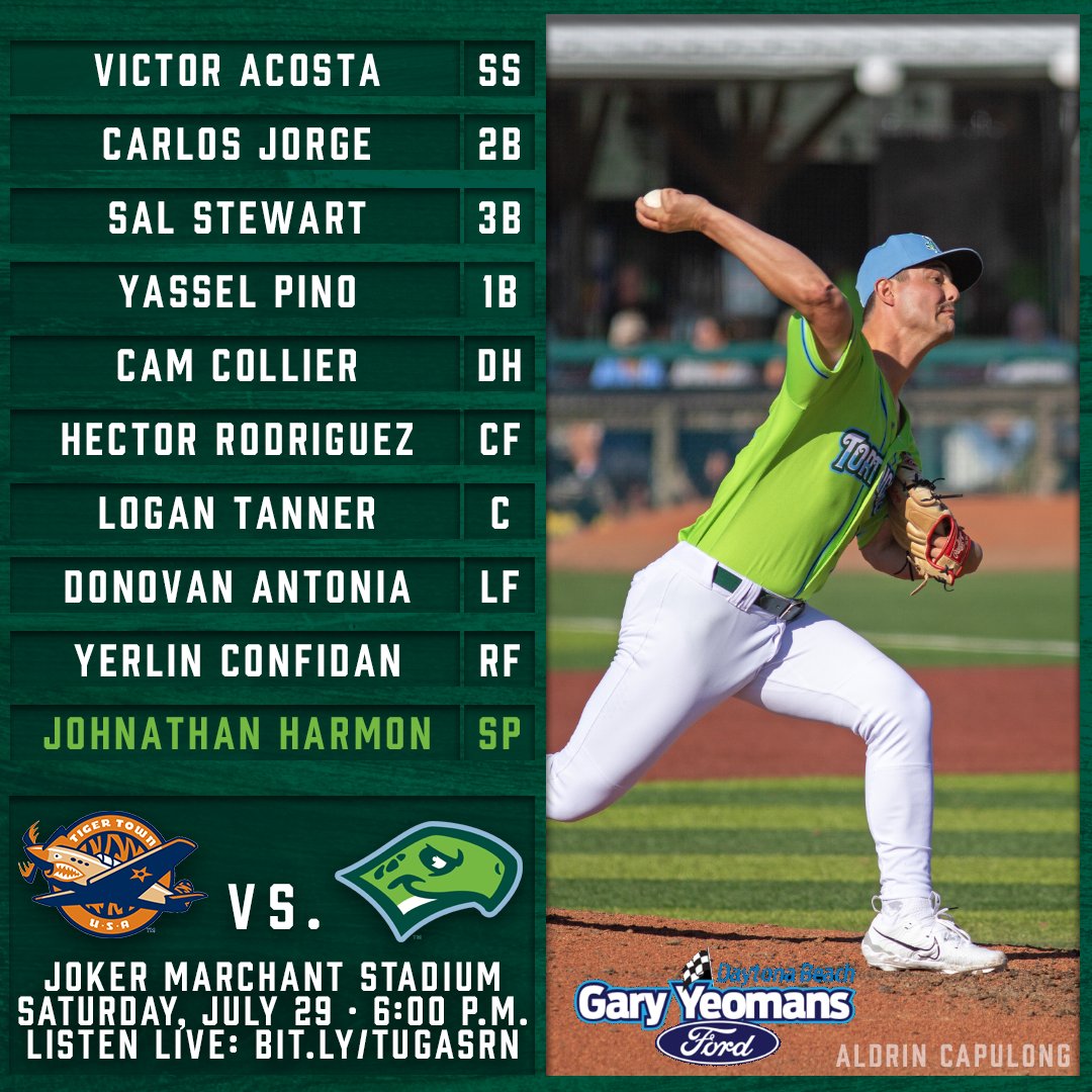 Daytona Tortugas (@daytonatortugas) on Twitter photo Johnathan Harmon has allowed two runs in his last 25.0 innings. That's good, right? Yeah, we think so.
Tonight's lineup is powered by <a href="/GaryYeomansFL/">Gary Yeomans Ford</a>
โฐ: 6:00 p.m.
๐๏ธ: tinyurl.com/53cv5ae8
๐ป: tinyurl.com/4drhnpc2 Johnathan Harmon has allowed two runs in his last 25.0 innings. That's good, right? Yeah, we think so.
Tonight's lineup is powered by <a href="/GaryYeomansFL/">Gary Yeomans Ford</a>
โฐ: 6:00 p.m.
๐๏ธ: tinyurl.com/53cv5ae8
๐ป: tinyurl.com/4drhnpc2