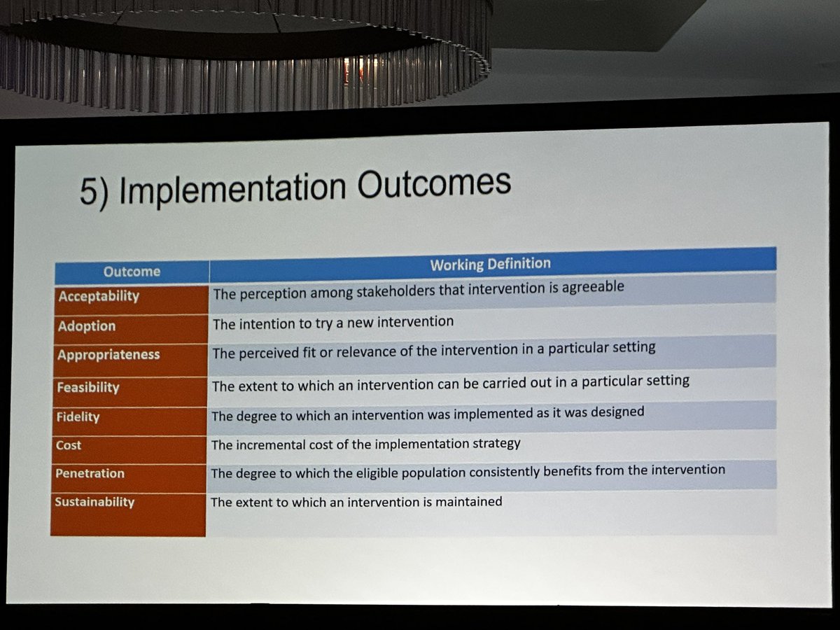 Karen Orjuela Traslaviña, MD. MSCR, MBA (she/ella) (@drkarenorjuela) on Twitter photo Thanks to Dr.<a href="/MonaBahouth/">Mona Bahouth</a> who helps us understand how to use implementation science to improve value in inpatient neurology 🏥 🧠 at the #AANSC <a href="/AANmember/">American Academy of Neurology</a> <a href="/Neurohosp/">Neurohospitalist Society</a> Thanks to Dr.<a href="/MonaBahouth/">Mona Bahouth</a> who helps us understand how to use implementation science to improve value in inpatient neurology 🏥 🧠 at the #AANSC <a href="/AANmember/">American Academy of Neurology</a> <a href="/Neurohosp/">Neurohospitalist Society</a>