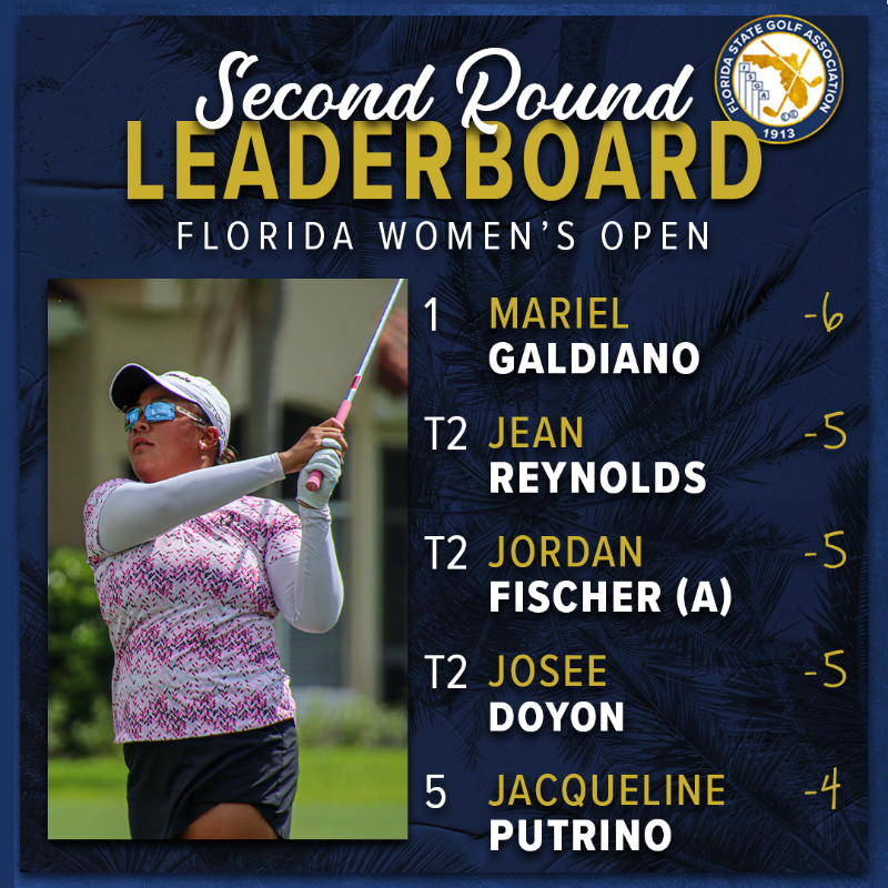 fsga's tweet photo. A ๐ at the leaderboard after moving day at the #FLWomensOpen.