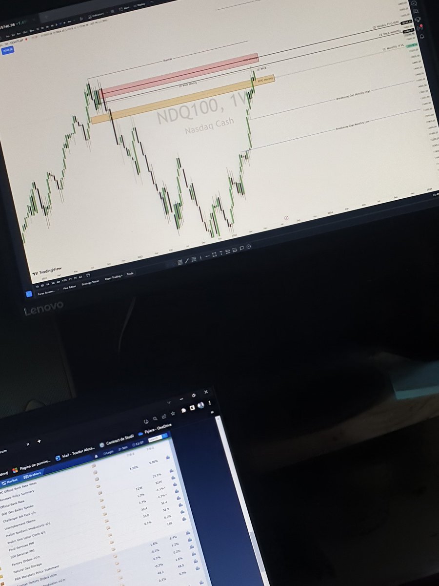 Alex_Teodor6's tweet photo. 18.000$ Nasdaq this year 

Mark my words 

PS. Looking for short on Amazon https://t.co/ZpIBRsv5qd