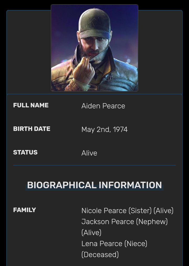 WatchDogsnewfan's tweet photo. Real Aiden Pearce Information! https://t.co/KgwIPvhUdH