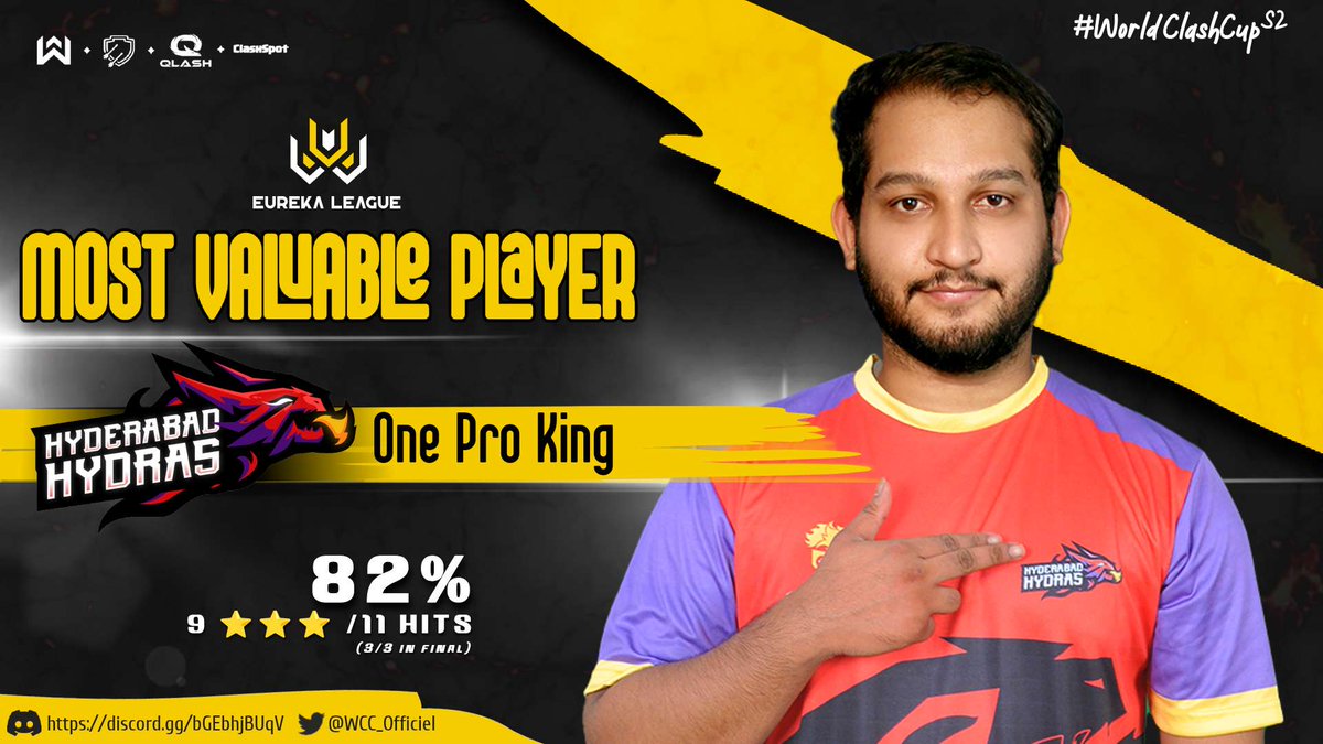 We are pleased to present our 3 finalists of the Eureka League - 5v5 Full Th15
Congrats to all the teams 👏

🥇 TPM Esports <a href="/TPMSPORTS2/">T.P.M SPORTS</a>
🥈 Hyderabad Hydras <a href="/HyderabadHydras/">Hyderabad Hydras</a>
🥉 CMG-EA @Chasmac_EA

And GG to "One Pro King , MVP of the League with 9 triples out of 11 hits 🔥