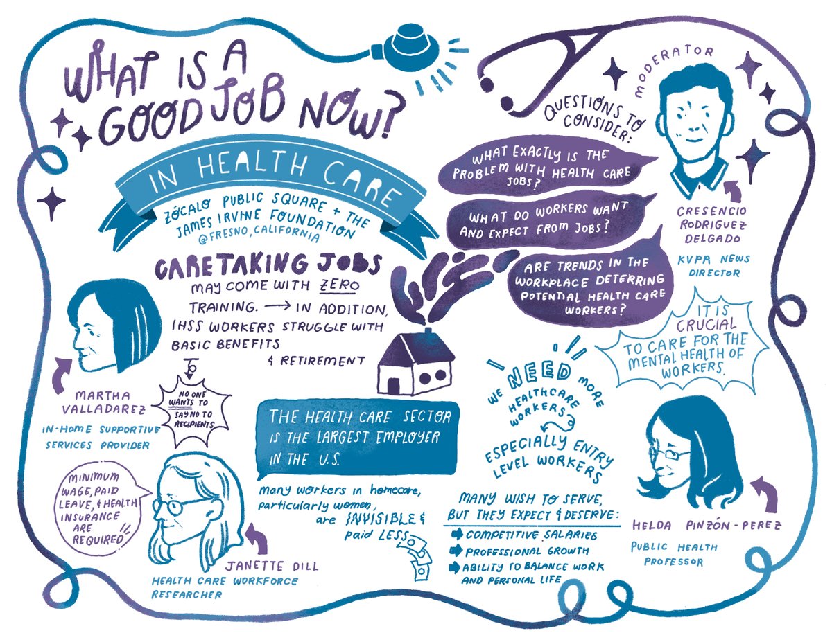 Zócalo Public Square (@thepublicsquare) on Twitter photo Check out the visual recap of "What Is a Good Job Now? In Health Care" by <a href="/designmattersCA/">Designmatters at ArtCenter College of Design</a> alum Soobin Kim, and watch the Zócalo/<a href="/IrvineFdn/">Irvine Foundation</a> program here:
zps.la/3OeZqxK Check out the visual recap of "What Is a Good Job Now? In Health Care" by <a href="/designmattersCA/">Designmatters at ArtCenter College of Design</a> alum Soobin Kim, and watch the Zócalo/<a href="/IrvineFdn/">Irvine Foundation</a> program here:
zps.la/3OeZqxK