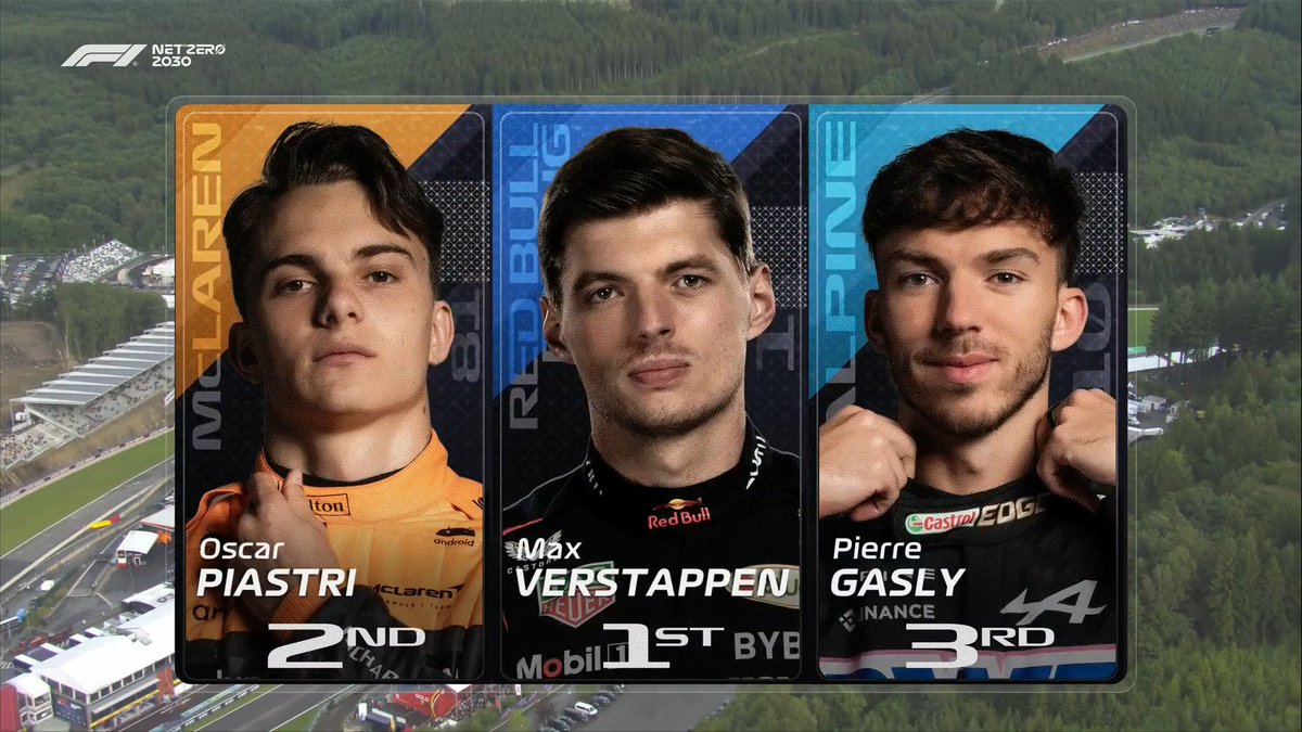 Formula 1 tweet media