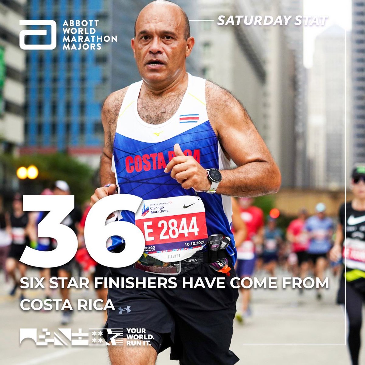 WMMajors's tweet photo. Got a #SaturdayStat you'd like an answer to? 

Let us know in the comments.👇🏻 https://t.co/oWL2nvPFaT