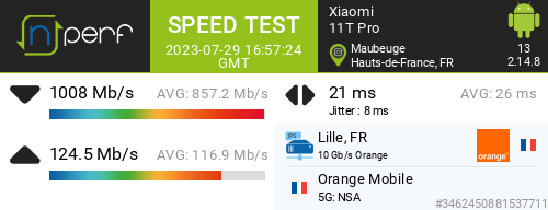 Network_Addict's tweet photo. ↓1007908 kb/s ↑124528 kb/s, ⇄ 21 ms / mobile : Youprice (Orange) / #11TPro / #nPerf v2.14.8 / #5GOrange #Maubeuge https://t.co/ViHFZbyXuw