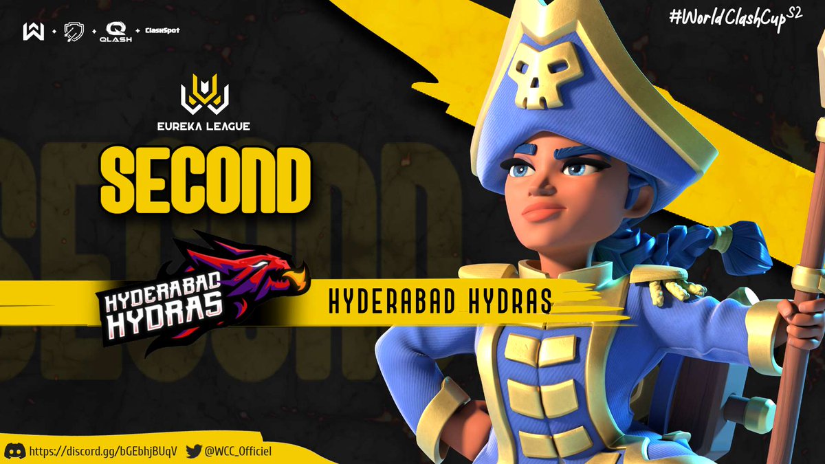 WCC_Officiel's tweet photo. In picture our winners of season 2 in Eureka League. GG to all 👏

Thanks to our graphic designer @Romssrow for these magnificent posters 🥰, and to our 4 sponsors who believed in us @WBBofficiel @QLASH_COC @ClashofClans @ClashSpot 🙏

@TPMSPORTS2 @HyderabadHydras @Chasmac_EA https://t.co/wKdt3rzdRP