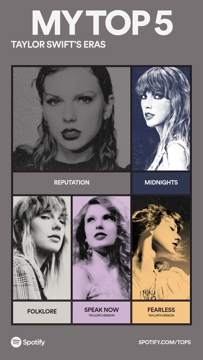 ngbossanova's tweet photo. These are my Top 5 Taylor Swift Eras. Drop everything now and share yours: https://t.co/frlB5fXdCg #SpotifyTop5
https://t.co/Z3O0GsEKi0 https://t.co/STcenz5Uwf