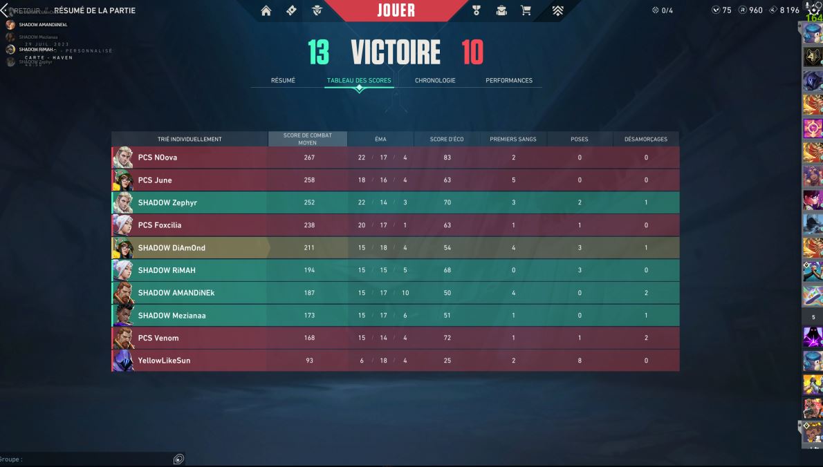 1ère victoire contre <a href="/PCS_Original/">Project Conquerors (PCS)</a>  

Bien joué les filles ! 👊

💙🤍❤️