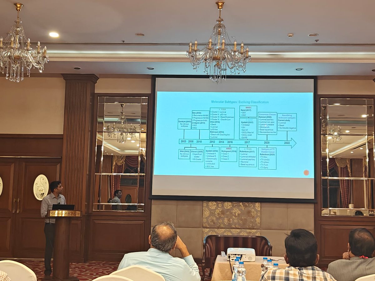 Deepakkrishnap9's tweet photo. Bladder cancer update - organised by Bangalore urological society . Gave a talk on Molecular classification .It was great pleasure to share the stage with eminent faculty @bkonety @usi @Dr Raghunath S K #bladdercancer https://t.co/bEaj3SxjUI