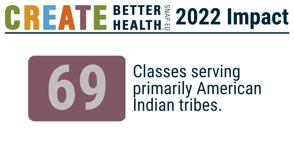 utah_ed's tweet photo. #SNAPEdWorks #CreateBetterHealthUtah #USUExtension https://t.co/A8ml7YpFNq