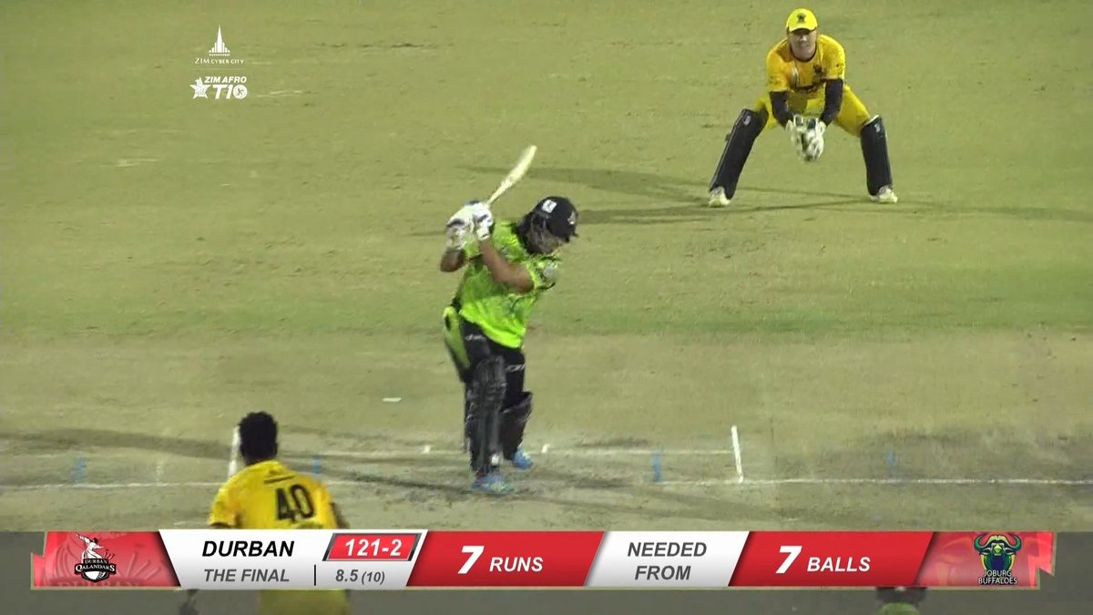 sportstickz's tweet photo. Zim Afro T10 | Final
Durban beats the Joburg in the Final
Follow for Sport Updates
#ZimAfroT10 #Joburg #Durban #JoburgBuffaloes #DurbanQalandars #Zazai #Hafeez #Banton #YusufPathan #Bopara #Seifert #Fletcher #AsifAli https://t.co/kwxYbdHO3C