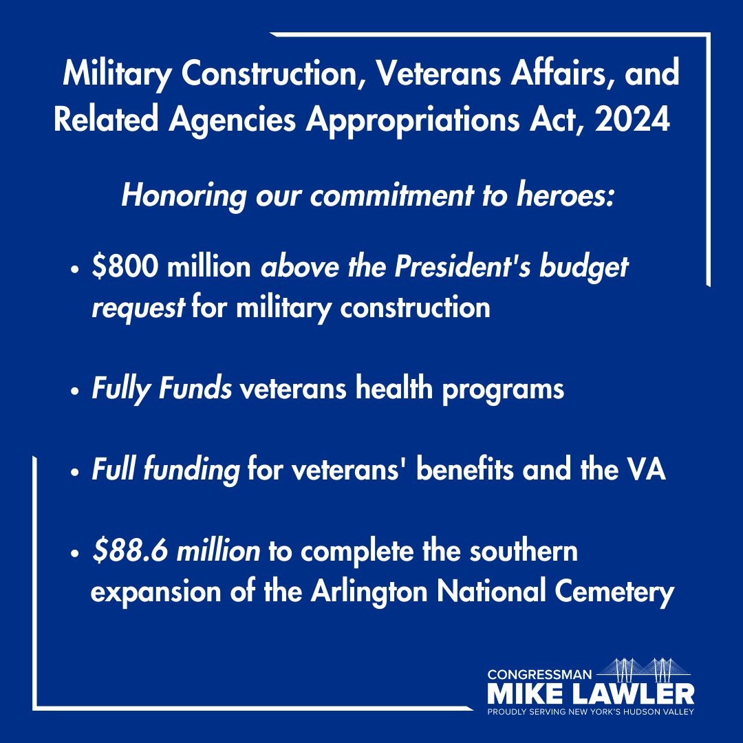 RepMikeLawler's tweet photo. I was proud to support the MilCon-VA funding bill which passed the House this week. We owe it to our military and our veterans to provide them the resources they need. H.R. 4366 honors that sacred obligation. https://t.co/B8RnM6VZVG