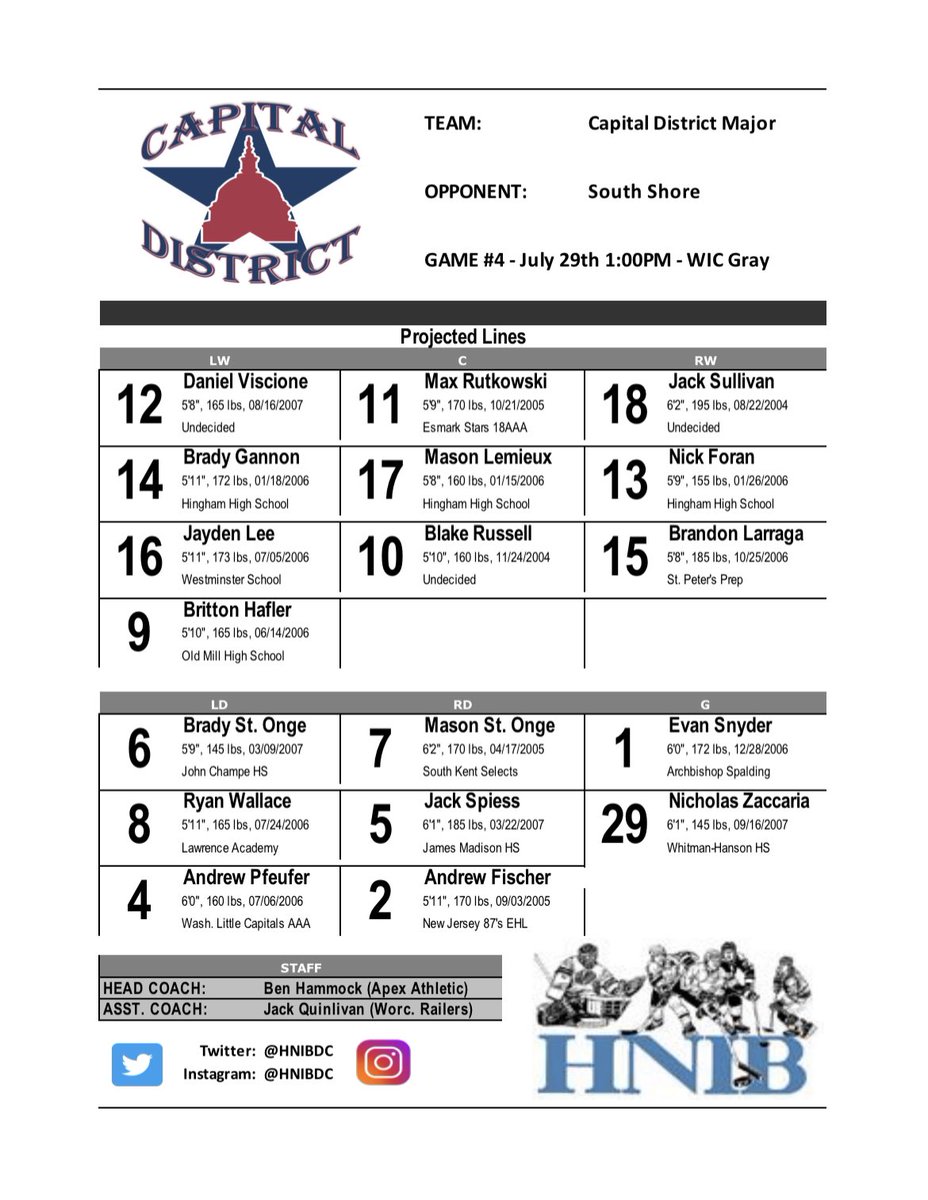 Line-Up for today’s fourth game of the showcase. <a href="/DMVHockey/">DMV Hockey Prospects</a>