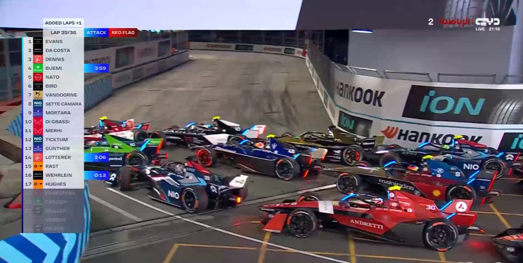 MsportXtra's tweet image. #ABBFormulaE #LondonEPrix #Round15 Really ?? #MsportXtra @FormulaEZone