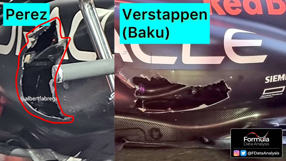 FDataAnalysis's tweet photo. Today was not the first collision between a RB sidepod and a Mercedes car during a Sprint race!💥

It already happened in Baku between Verstappen and Russell.

In that instance, VER still finished 3rd🥉
PER's damage was much more severe, though!😳
#F1 #BelgianGP #Perez #Hamilton https://t.co/3RAQxBS9HG