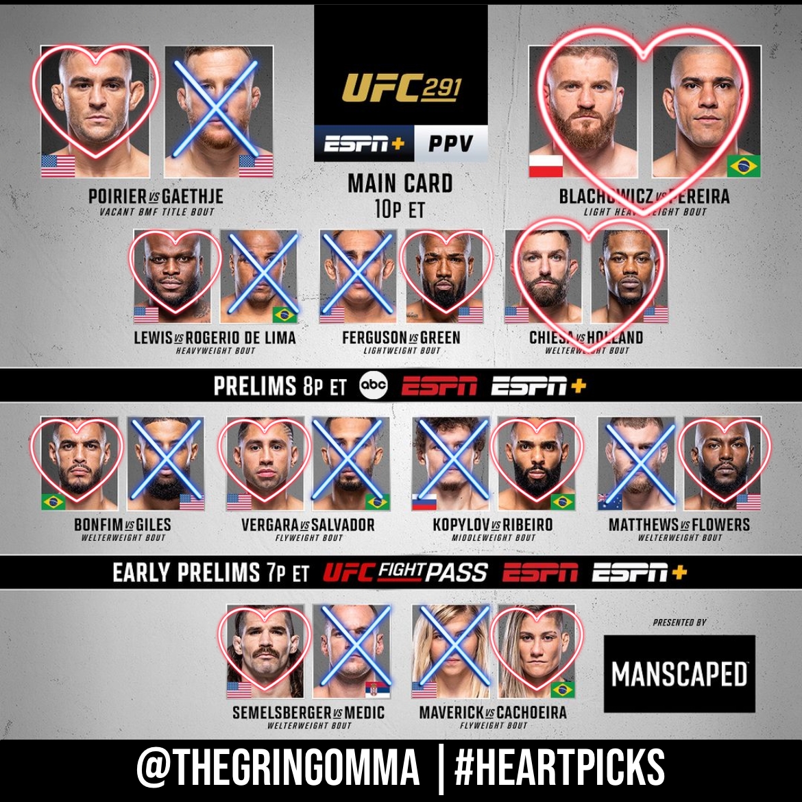 thegringomma's tweet photo. 🇺🇸 The Baddest Motherfuckers are gonna bring tonight’s heat! Best of luck to all but specially to The Diamond @DustinPoirier @JanBlachowicz @AlexPereiraUFC
.
.
.
@ufc #UFC #UFC291 #MMA #BJJ #jiujitsu #thegringomma #HeartPicks  #MoneyPicks  #combate #figths #lutas https://t.co/wZHTFWOOvB