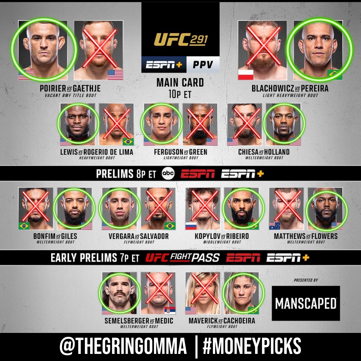 thegringomma's tweet photo. 🇺🇸 The Baddest Motherfuckers are gonna bring tonight’s heat! Best of luck to all but specially to The Diamond @DustinPoirier @JanBlachowicz @AlexPereiraUFC
.
.
.
@ufc #UFC #UFC291 #MMA #BJJ #jiujitsu #thegringomma #HeartPicks  #MoneyPicks  #combate #figths #lutas https://t.co/wZHTFWOOvB