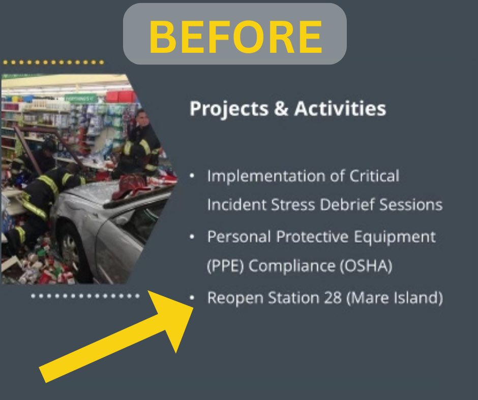 VallejoFire's tweet photo. April of this year, City Manager Mike Malone gave a presentation to Council discussing the City’s goals. 

Malone conveniently removed key items from the Fire Department’s submission to the presentation slide deck.

Full Story:
https://t.co/msUnr1ISGF https://t.co/oEZTpSxeHV