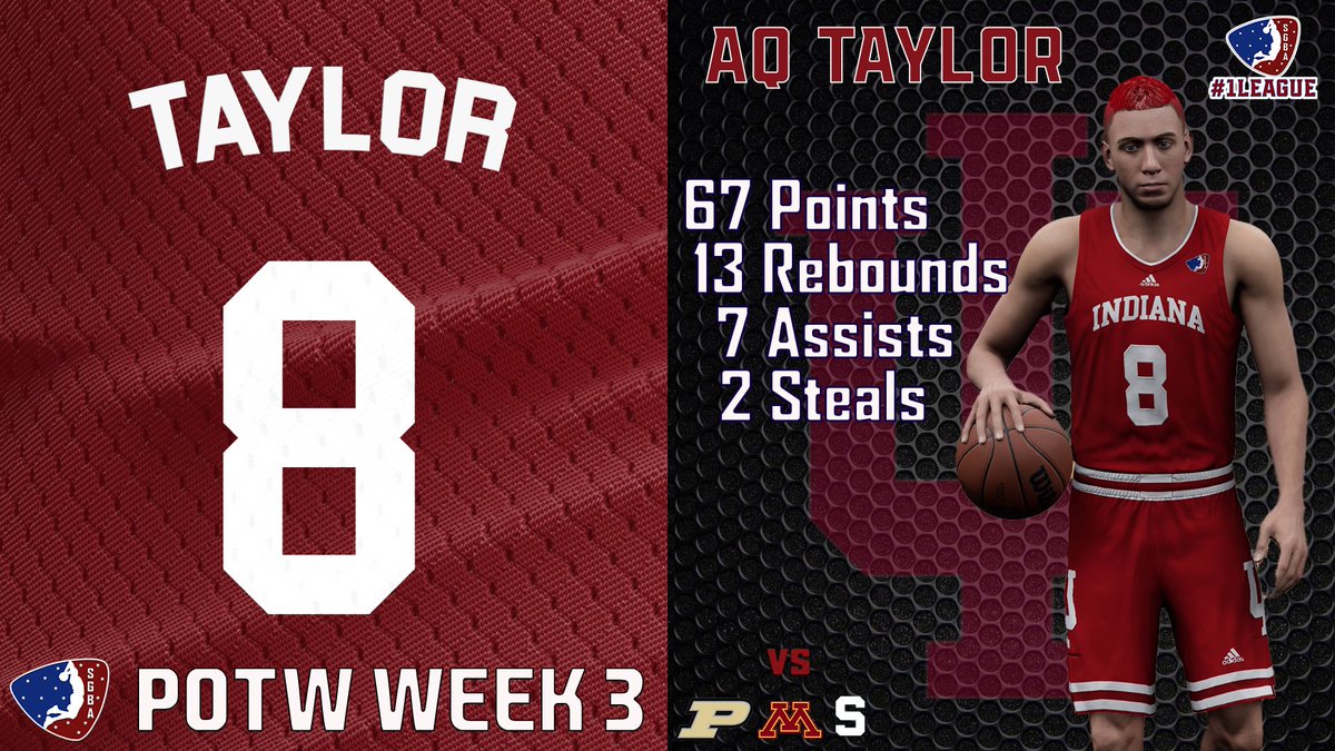 POTW!!!!! I'm so proud at myself and my team for making this reality but we had a terrible week so I'm not sure how to take I will say it is an average week lol oh well #sgba will be put on notice by <a href="/veryclearlyaalt/">Sgba Indiana Hoosiers Official</a> soon enough let's get it