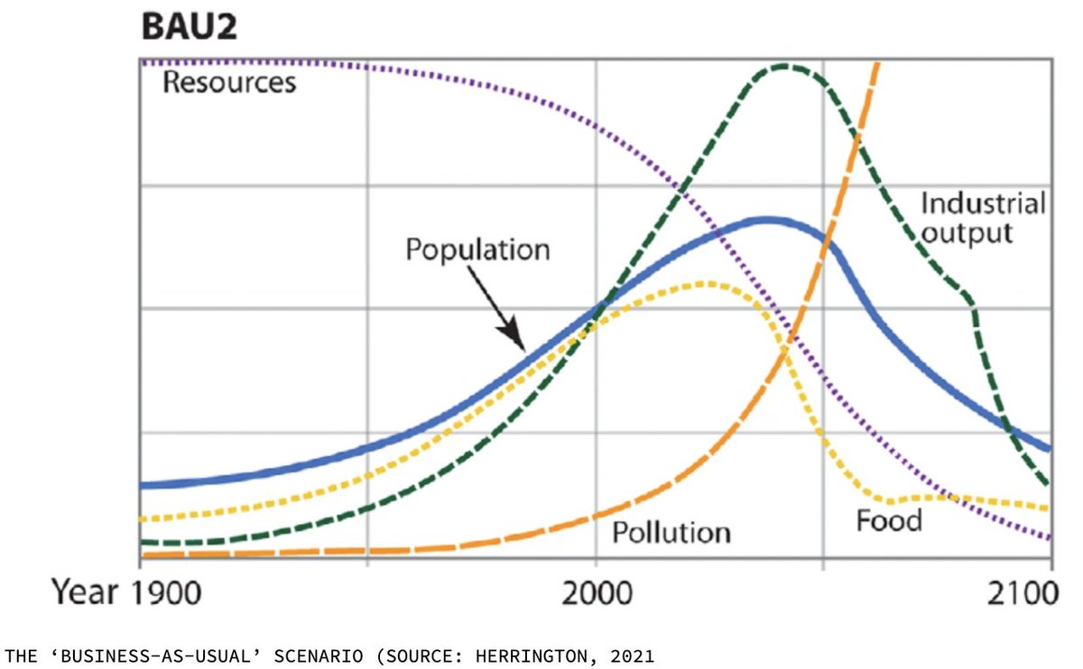 Climate Dad tweet media