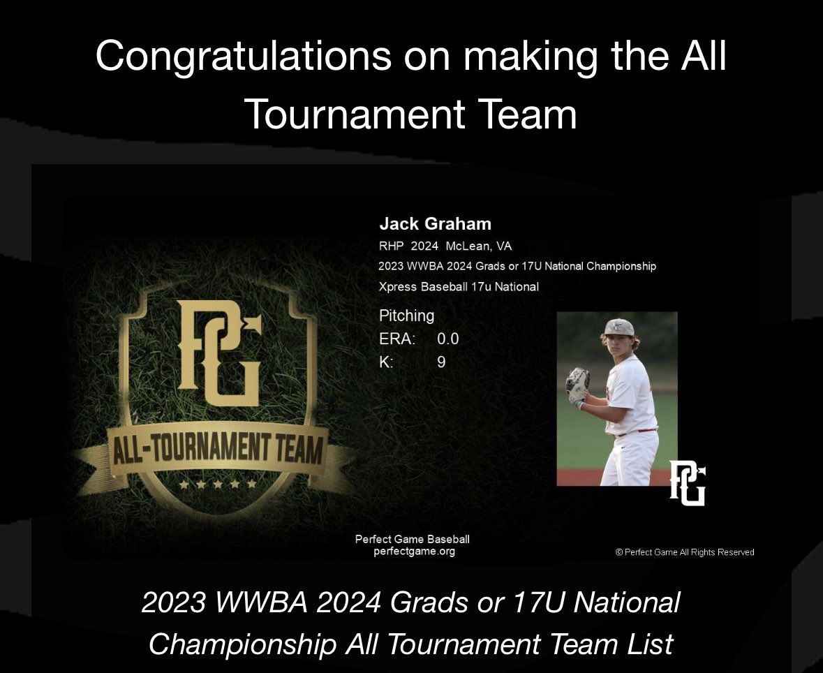 Thank you <a href="/PG_Tourney/">Perfect Game Tournaments</a> for naming me to the WWBA 17U National Championship All-Tournament team. Congrats to <a href="/Vincentsalvo31/">Vincent Salvo</a> as well!