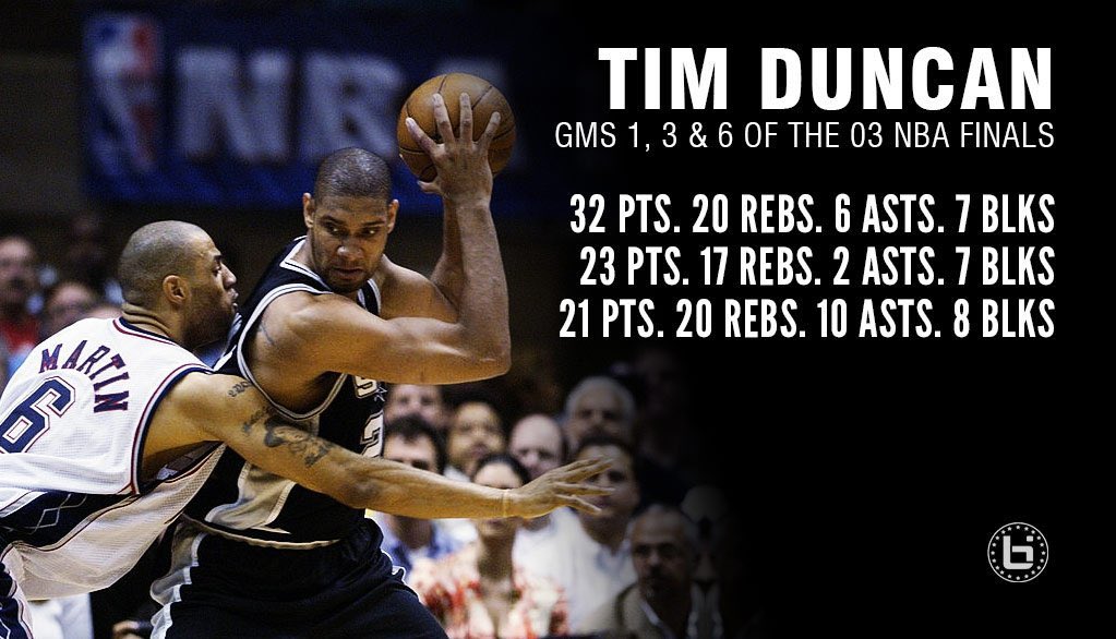 BradeauxNBA tweet picture