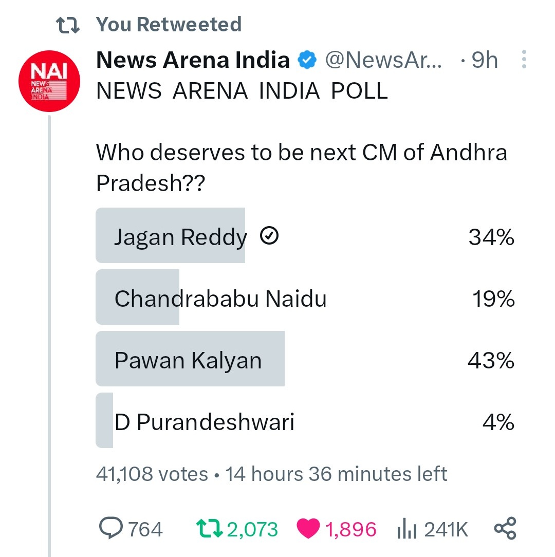 jagun_ys's tweet photo. #PackageStarPK #PackageDog
#AndhraPradesh #Hyderabad
ట్విట్టర్ లో సీఎం అయిన ప్యాకేజీ కుక్కకి హృదయపూర్వక అభినందనలు !!🎉🤣
@PawanKalyan🐕🐕 https://t.co/z4yu0IlXjm