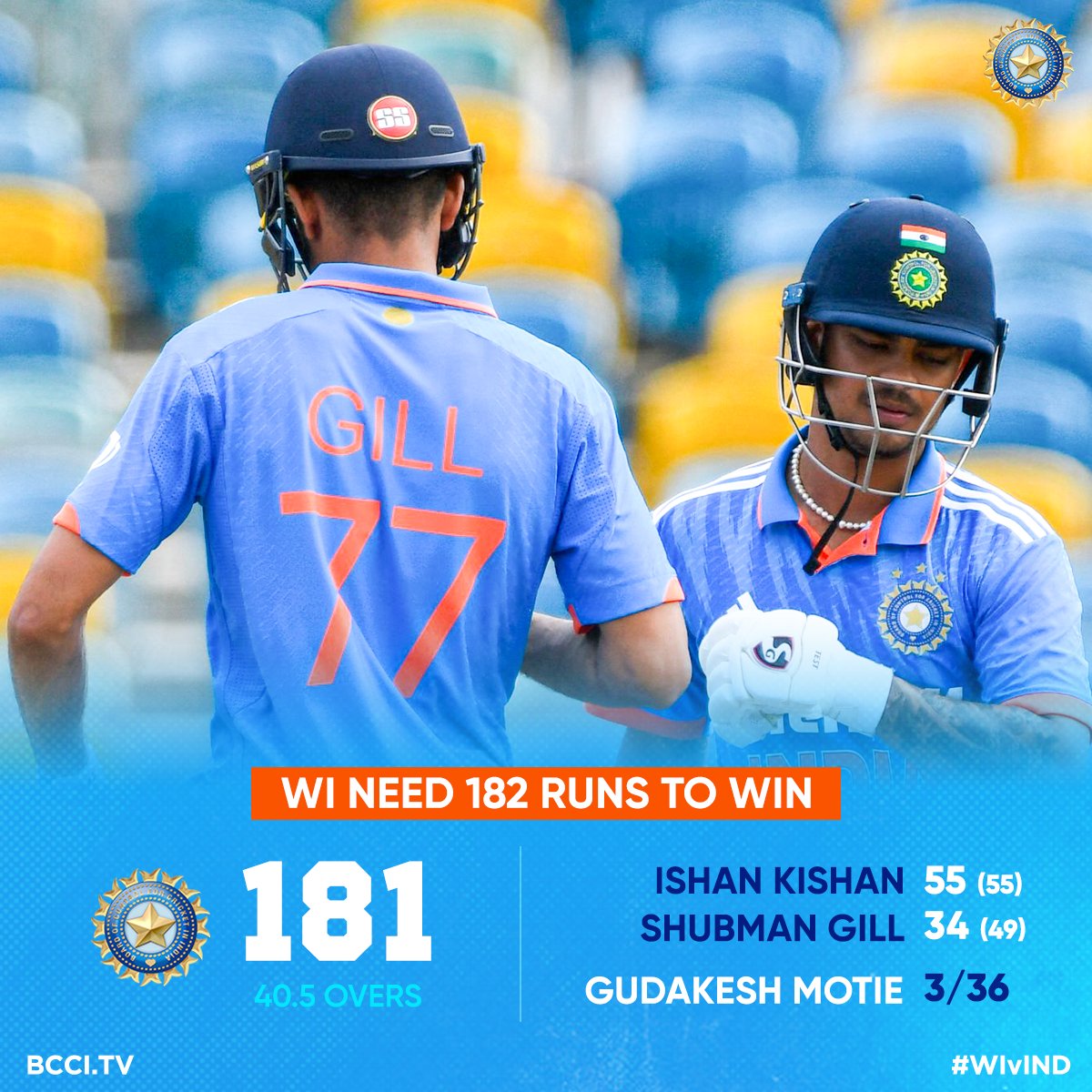 BCCI tweet media