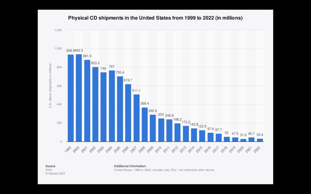 i wanted to capture the sights the sounds the smells of a hard-working rock band on the road and I got that but i got more a lot more