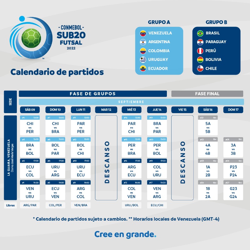 CONMEBOL's tweet photo. 🗓️ Calendario de partidos | CONMEBOL Sub20 Futsal 2022. ⚽💥 ¡Conoce los días y horarios!
•
➡️ Calendário de partidas | CONMEBOL #Sub20FS 2022. 🙌⚽ Saiba os dias e horários!

#CreeEnGrande #AcrediteSempre
