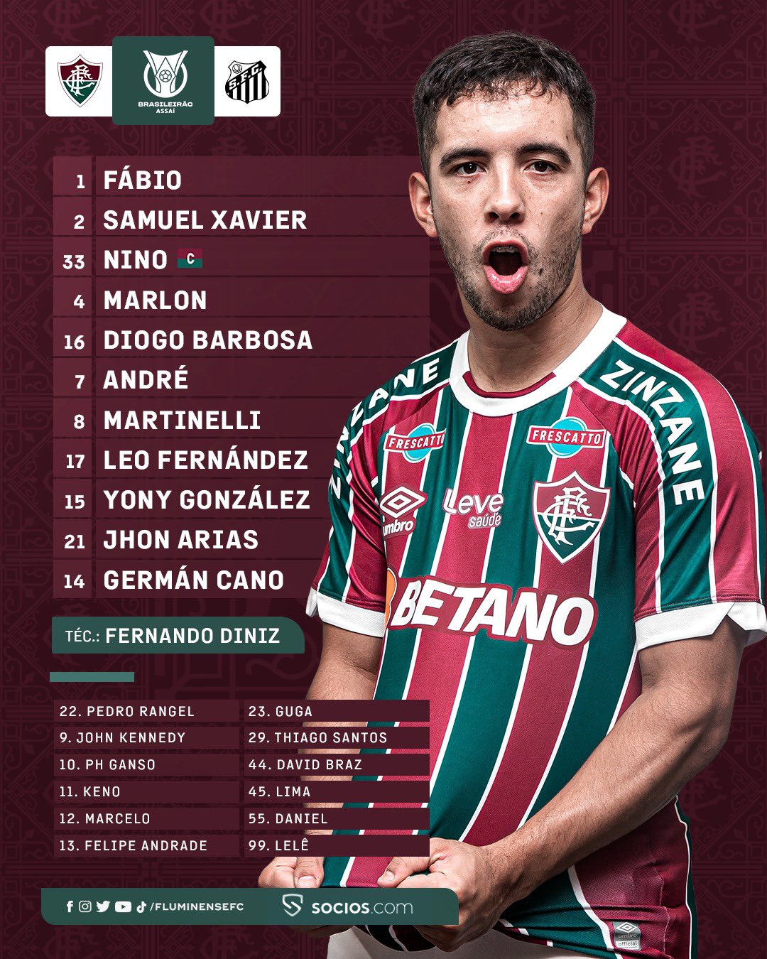 Imagem