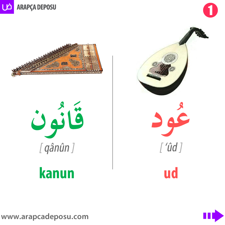 arapcadeposu's tweet photo. Arapçada bazı müzik aletleri
Siz de derslerimize katılarak Arapça öğrenebilir veya Arapçanızı geliştirebilirsiniz: https://t.co/0R9eOP36BB
#arapça #arapcadersi #arapçaöğreniyorum #sıfırdanarapça #arapçaözelders  #arapçakelimeler #arapçacümleler #ydsarapça #arapcadeposu https://t.co/v1qtm6q1kX