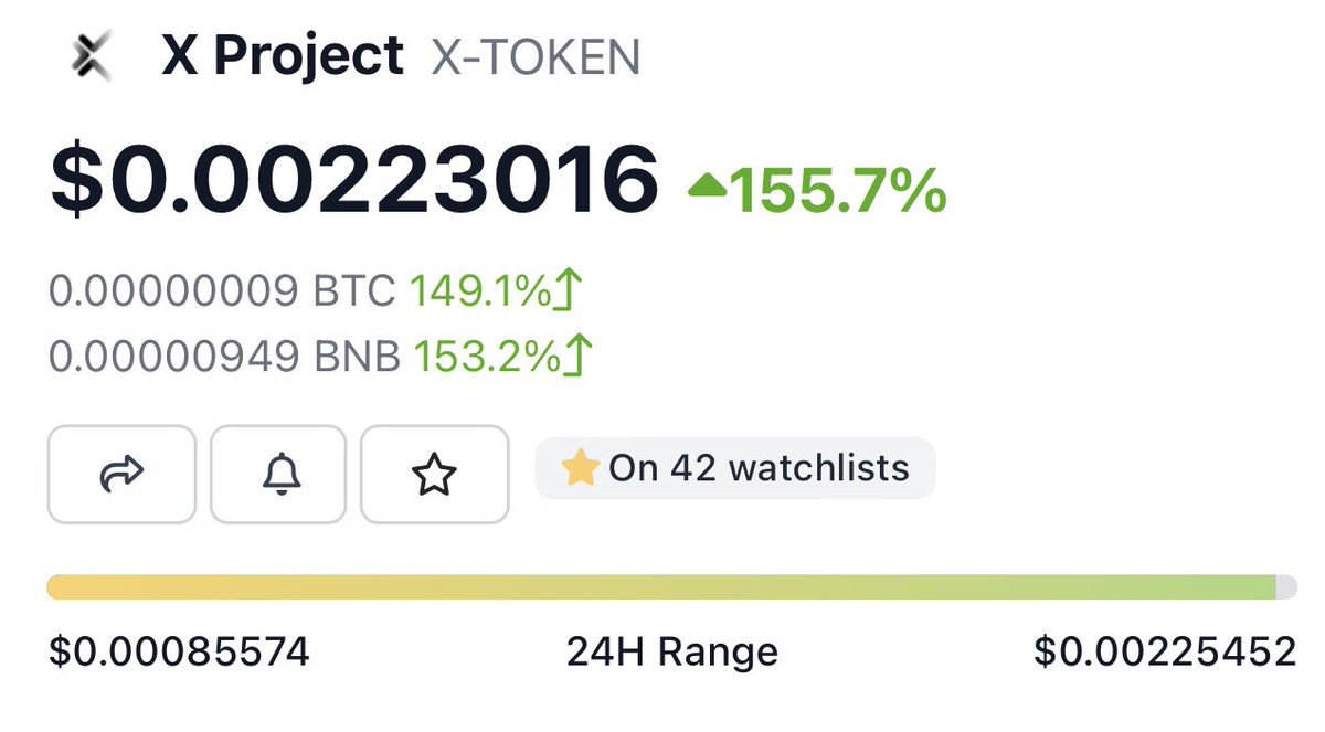xprojects2023's tweet image. 🚀📈 Exciting Update for X-Token Holders!

We are delighted to share that X-Token has emerged as one of the top gainers on coingecko, skyrocketing by an impressive 150% in the past 24 hours!