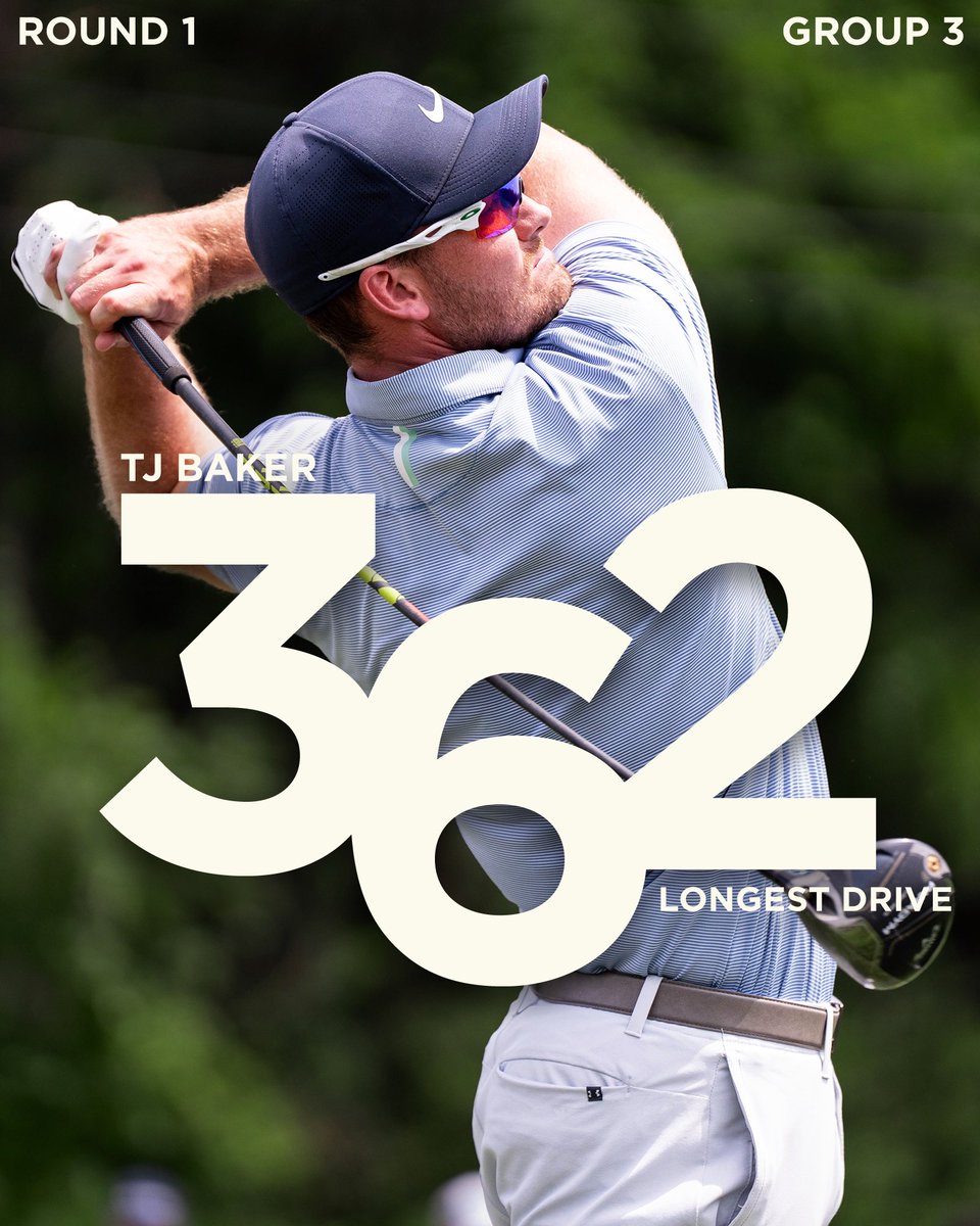 WorldLongDrive's tweet photo. Third times the charm! Here are the competitors moving on from Group 3. https://t.co/X8cGJcoqMe
