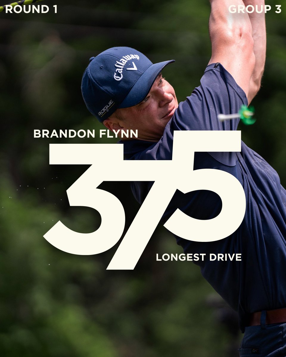 WorldLongDrive's tweet photo. Third times the charm! Here are the competitors moving on from Group 3. https://t.co/X8cGJcoqMe