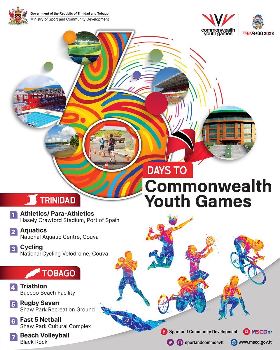 🎉 We're almost there! 

In just 6 days, the 2023 Commonwealth Youth Games will captivate the world with exceptional talent and sportsmanship. 🏃🏾‍♀️🏊🏽‍♀️🏉🏐🚴‍♀️

Get ready for an unforgettable experience! Tickets are available online at tikkets.com

#CYG2023 #6DaysLeft