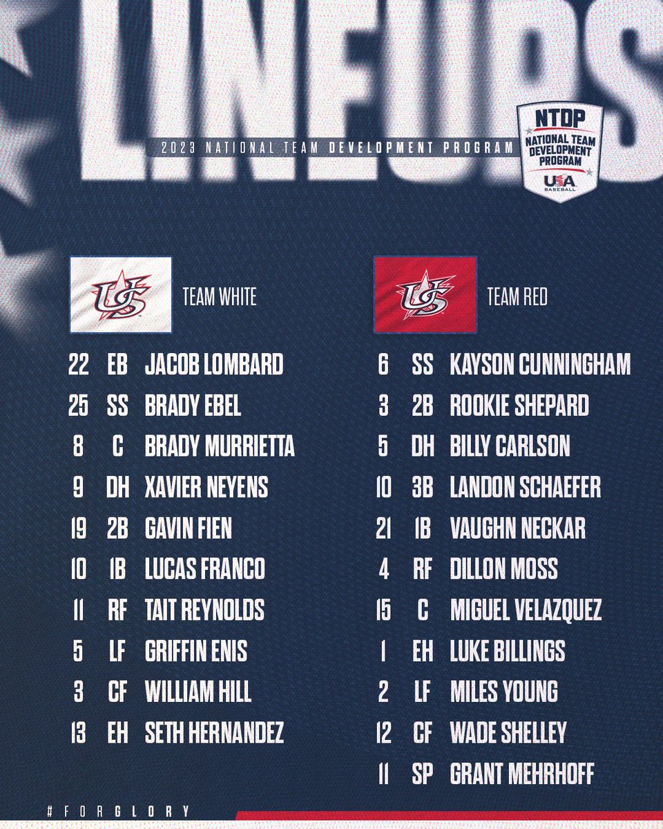 USA Baseball Coach tweet media