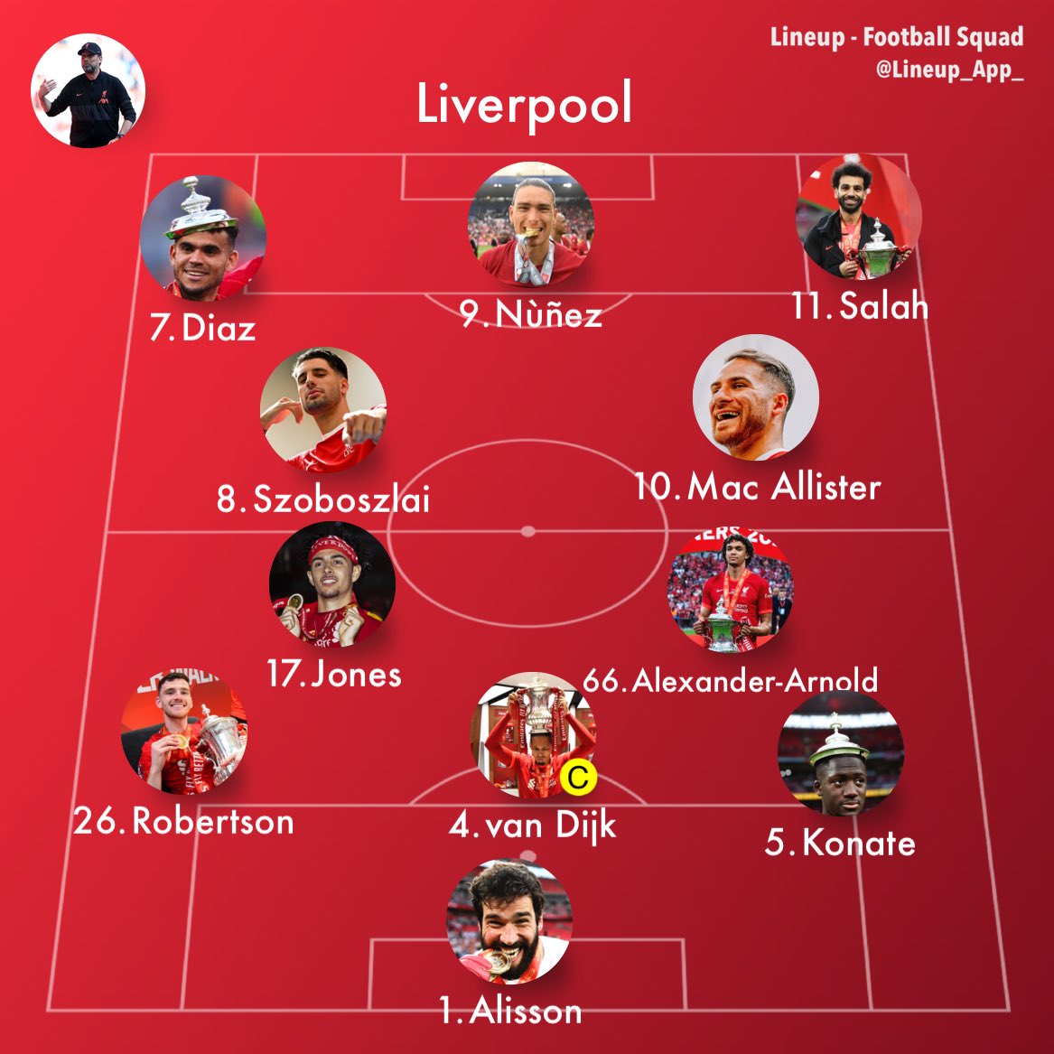 TheAnfieldTalk's tweet photo. #TATPredictedXI to face Leicester. https://t.co/AXcjPrpe68